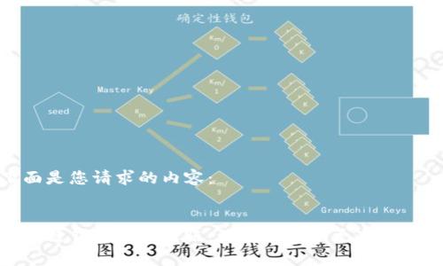 下面是您请求的内容：

:
区块链钱包自动转账：让转账事务更高效便捷