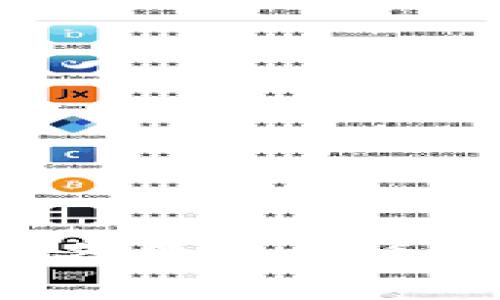 如何轻松恢复备份比特币钱包：完整指南