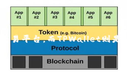 在讨论如何将宝贝币从ZT交易所提到TPWallet之前，我们需要理解一些基本概念和步骤。ZT交易所是一个加密货币交易平台，而TPWallet则是一个多链数字钱包，支持多种加密资产的存储和管理。接下来，我们将详细介绍这个过程，并探索与之相关的一些问题。

如何将宝贝币从ZT交易所提至TPWallet的完整攻略