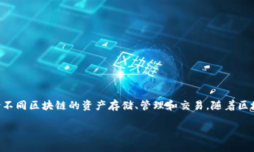 在讨论如何查看TPWallet是否有恶意授权之前,我们需要了解TPWallet是什么以及它的功能。TPWallet是一款数字资产钱包,支持不同区块链的资产存储、管理和交易。随着区块链技术的发展,恶意授权的问题逐渐引起重视,特别是在数字资产安全领域。了解如何检查恶意授权,有助于保护用户的资产安全。
### 如何检查TPWallet的恶意授权:保护您的数字资产安全