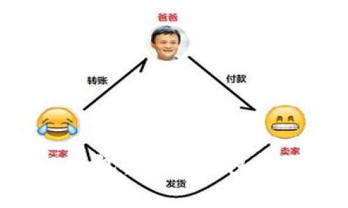  解析USDT钱包：冷热钱包的概念与选择
