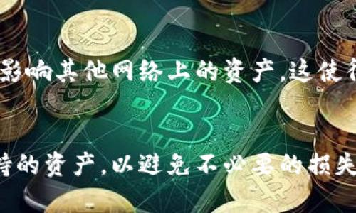   如何在TPWallet中更换网络，轻松转换数字资产！ / 
 guanjianci TPWallet, 网络切换, 数字资产 /guanjianci 

引言
随着区块链技术的迅猛发展，数字资产的管理变得愈发重要。TPWallet作为一种便捷的数字资产管理工具，允许用户在不同的区块链网络之间进行切换，以便更好地管理和使用他们的资产。本文将详细介绍如何在TPWallet中更换网络的步骤，以及相关的注意事项和技巧，确保用户能够轻松高效地操作！

1. TPWallet简介
TPWallet是一款支持多种区块链的数字资产钱包，用户可以通过它管理多种数字货币，并进行交易、转换等操作。随着行业的发展，TPWallet不断更新，以支持更多功能和更安全的交易方式。它的用户界面友好，简单易用，适合各类用户，包括新手和专业人士。

2. 更换网络的必要性
随着区块链的多样化发展，许多不同的网络如以太坊、波卡、币安智能链等相继出现。每个网络都有其独特的优势和应用场景，因此用户需要根据需求选择最合适的网络。更换网络功能使用户能够在不同网络上进行资产管理与交易，增加了TPWallet的灵活性。

3. TPWallet更换网络的步骤
更换网络并不是一件复杂的事情，具体步骤如下：
1. 打开TPWallet应用，确保已经完成账户登录。
2. 在主界面找到“网络”选项，通常在下方菜单中或设置中可见。
3. 点击“网络”选项后，你将看到当前选择的网络及可切换的其他网络列表。
4. 选择你需要切换到的网络，点击确认。系统会在几秒钟内处理请求，并切换到新的网络。
5. 确认切换成功后，你的数字资产状态会相应更新，你可以开始使用新网络的功能。

4. 更换网络时需要注意的事项
虽然过程简单，但在切换网络时需要注意以下几方面：
1. 确保选定的网络支持你的数字资产。不同网络可能不支持同样的币种。
2. 在某些情况下，切换网络可能会导致资产的转移或未确认状态，建议在资产转移前做好备份。
3. 注意网络的拥堵情况，有时选择的网络会导致交易处理延迟。
4. 确保你的TPWallet已经更新到最新版本，以避免在网络切换时出现不必要的错误。

常见问题解答

问题一：如何确认我选择的网络是否支持我的数字资产？
在切换网络前，用户应仔细查看TPWallet的网络介绍部分或官方文档。每个网络都有其支持的资产列表，用户可通过官方论坛或社群了解具体信息。此外，TPWallet内通常会显示不同资产所支持的网络。切换前务必确认，以免资产错位。

问题二：更换网络会删除我的资产吗？
更换网络不会导致资产的丢失。TPWallet设计了多层保护措施，用户在切换网络时，所有存储在钱包中的资产都会关联到相应的新网络。确保你已经导出助记词或私钥，以防意外。此外，如果用户在切换后的网络中未能看到资产，可能是因为该网络不支持该资产。

问题三：更换网络后，我的交易速度怎么样？
交易速度与所选网络的拥堵情况、确认机制等多种因素有关。例如，以太坊网络在高峰期可能遇到延时，而其他网络如币安智能链则通常具备较快的交易处理速度。用户在选择网络时，建议查看网络的当前状态及处理时间，并提前进行规划。

问题四：我可以在一个TPWallet账户下使用多个网络吗？
是的，TPWallet支持在同一个帐户下管理多种网络及其资产。你可以随时在不同的网络之间切换，并在每个网络上执行相关操作，而不会影响其他网络上的资产。这使得用户可以更加便捷地管理其投资组合，提高了资金的流动性和使用效率。

总结
TPWallet为用户提供了便捷的网络切换功能，使得管理多种数字资产变得更加简单与高效。在使用过程中，用户需注意网络属性及所支持的资产，以避免不必要的损失。希望通过本文的介绍，能够帮助到更多用户轻松掌握TPWallet的网络切换技巧，合理利用数字资产，享受区块链带来的便利与机遇。