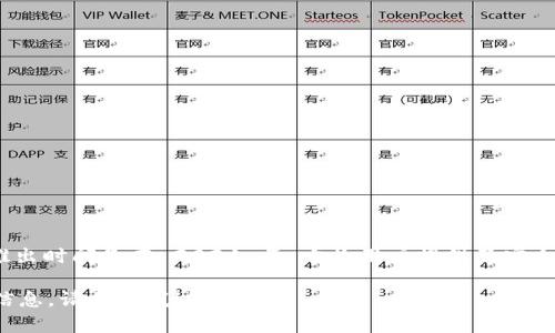 TP Wallet 是一款专注于数字资产管理的移动钱包，具体的推出时间是在 2021 年。它为用户提供了安全、便捷的数字货币存储和交易功能，支持多种主流的加密货币。

如果你有其他关于 TP Wallet 的问题或者想了解更深入的信息，请告诉我！