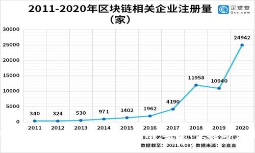 区块链钱包找回账号的终极指南：安全、便捷与步骤详解