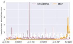 tpwallet跨链转错了如何找回资产的完整指南