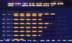 探索中国以太坊币官网钱包：数字资产管理的安