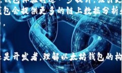 biao ti/biao ti以太坊钱包创建与Java调用全解析：轻