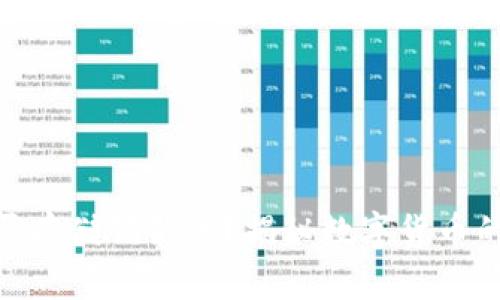 : 比特币钱包能否存储狗狗币？揭秘数字货币的多样性与安全性