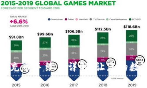 TPWallet提币与充币手续费详解：让您的数字资产管理无忧