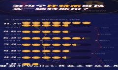 全面解析TPWallet：终极文字版使用教程