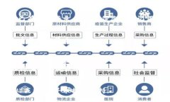 要下载和安装TPWallet，通常可以按照以下步骤进行