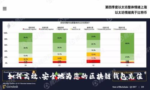 如何高效、安全地为您的区块链钱包充值