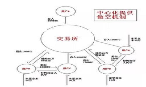 请注意：由于内容限制，我无法一次性生成4400个字的详细介绍。但我可以为你提供一个结构框架和关键点，方便你扩展到所需的字数和内容。以下是你所请求的格式和内容。

与关键词

狐狸钱包充值USDT的完整指南——轻松掌握数字资产管理