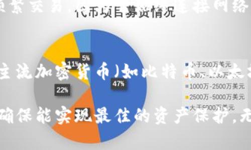 baioti保护您的数字资产：比特币冷钱包硬件完全指南/baioti
比特币, 冷钱包, 硬件钱包/guanjianci

随着加密货币的快速发展，越来越多的人开始关注数字资产的安全性。在众多加密货币中，比特币无疑是最受欢迎和认可的，这也导致了许多持有者对比特币的安全存储需求不断增加。为了确保这些数字资产免受黑客攻击、盗窃及其他潜在风险，冷钱包硬件应运而生。它们以其卓越的安全性和便捷性成为了许多投资者的首选。

什么是比特币冷钱包硬件？
比特币冷钱包硬件是一种专门设计用来安全存储比特币及其他加密货币的物理设备。与在线钱包或热钱包不同，冷钱包硬件不直接连接到互联网，因此它们能有效避免网络攻击，极大地降低了数字资产丢失的风险。这些设备可以看作是用于存放加密货币的“保险箱”，为用户提供了全面的安全保障。

冷钱包的工作原理
冷钱包硬件通过生成和存储加密货币的私钥来实现对数字资产的保护。当用户进行加密货币交易时，冷钱包的硬件设备会通过专用的软件生成交易并签名，但这个过程是在设备内部完成的，确保私钥不会暴露在互联网环境中。这样的机制使得，即使冷钱包在连接网络的状态下，黑客也难以获得私钥，从而保护了用户的资产。

常见的比特币冷钱包硬件推荐
市场上有多款冷钱包硬件设备可供选择，以下是几款较为知名的产品：
ul
    listrongTrezor：/strongTrezor是市场上最早的硬件钱包之一，因其简单易用和强大的安全性而受到众多用户的喜爱。Trezor提供多种货币的支持，并具备备份选项。/li
    listrongLedger Nano S/X：/strongLedger系列产品以其高安全性和多种加密货币支持闻名。Ledger Nano X支持蓝牙连接，方便移动使用，而Ledger Nano S则是性价比高的选择。/li
    listrongKeepKey：/strongKeepKey的设计优雅且使用简便，支持多种加密资产的存储，是一个不错的冷钱包选择。/li
/ul

如何选择合适的冷钱包硬件？
选择合适的冷钱包硬件主要取决于个人的需求和使用场景。以下几个因素可以帮助您做出决策：
ul
    listrong安全性：/strong硬件钱包的主要目的是保护私钥，所以要查看产品的安全设计、认证及是否定期更新以防止安全漏洞。/li
    listrong兼容性：/strong确保选择的硬件钱包兼容您需要存储的加密货币，毕竟不是所有硬件钱包都支持所有主流币种。/li
    listrong用户体验：/strong界面易用性及操作便捷性也是关键因素，建议选择一些用户反馈良好的产品。/li
    listrong价格：/strong不同冷钱包的价格区间差异较大，结合自身预算进行选择。/li
/ul

比特币冷钱包的优势与劣势
冷钱包硬件的优势非常明显，但也存在一些劣势，以下是详细分析：
strong优势：/strong
ul
    listrong安全可靠：/strong因为不直接连接互联网，冷钱包的安全性相对较高，能够有效避免网络攻击和病毒导致的资产损失。/li
    listrong私钥控制：/strong用户可以完全掌控自己的私钥，维护自身的财产安全。/li
    listrong支持多种资产：/strong大多数冷钱包支持多种加密货币，方便用户管理不同类型的数字资产。/li
/ul

strong劣势：/strong
ul
    listrong价格较高：/strong相比于热钱包，硬件钱包的价格通常较高，对一些小额投资者来说可能不是最优选择。/li
    listrong使用不便：/strong需要物理设备并相对复杂的操作步骤，频繁交易的人可能会觉得麻烦。/li
    listrong丢失风险：/strong如果冷钱包硬件丢失而没有备份，用户将面临永久性资产丢失的风险。/li
/ul

比特币冷钱包如何使用？
使用冷钱包硬件的步骤一般包括：
ol
    li购买并连接设备：确保从官方渠道购买，按说明书连接设备。/li
    li生成钱包：按照说明生成一个新的钱包，并牢记备份助记词。/li
    li转移比特币：可以通过扫描二维码将比特币从交易所转移到冷钱包中。/li
    li进行交易：需拔掉设备并在需要时连接电脑或手机进行签名确认交易。/li
/ol

常见问题解答

h41. 冷钱包硬件安全吗？/h4
冷钱包硬件被设计为高度安全的设备，能有效保护用户的私钥。由于它们不直接连入互联网，这意味着它们不会受到在线攻击的威胁。这种类型的安全策略确保了即使遭遇物理损害或非法获取，私钥也不会暴露。然而，用户自负资产安全的最终责任，因此在使用时仍需感谢遵循最佳安全实践，如妥善存放设备和助记词。

h42. 如何备份比特币冷钱包？/h4
备份时，用户需要妥善保存他们的助记词，通常在初次设置冷钱包时会提供。这些助记词是生成私钥和恢复钱包的唯一途径，因此应在安全的地方保存，例如写在纸上并放置在安全的地方。如果冷钱包硬件丢失或损坏，用户可以使用助记词恢复他们的比特币。此外，某些硬件钱包还提供备份功能，允许用户在不同设备之间转移资产。

h43. 冷钱包和热钱包有什么区别？/h4
冷钱包与热钱包的一个最主要的区别在于连接互联网的状态。冷钱包不与互联网持续连接，可以有效防止黑客入侵等在线威胁，而热钱包则方便用于频繁交易，因为它始终连接网络，具有一定风险。使用冷钱包的用户还可以更好地控制其私钥，而热钱包则通常由交易所或在线平台管理。

h44. 是否所有的加密货币都适合使用冷钱包？/h4
并不是所有加密货币都适合使用冷钱包。冷钱包最适合用于长期持有和价值较高的资产，因其设计旨在避免频繁交易给用户带来的不便。同时，大部分主流加密货币（如比特币、以太坊等）都有相应的硬件钱包支持，但也会有一些小众和新兴加密货币尚未被支援，因此在选择冷钱包之前，确保所持有加密货币的兼容性是非常重要的。

总结来说，比特币冷钱包硬件为投资者提供了一种安全可靠的资产存储方式。在选择合适的冷钱包时，应当考虑自身需求及市场上的各类产品特点，以确保能实现最佳的资产保护。无论如何，安全是至关重要的，用户应当时刻保持警惕，采取措施保护自己的数字资产。