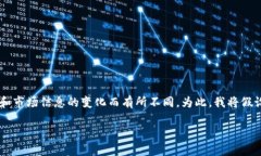 关于tpwallet是否会空投的信息可能会根据时间和市