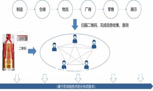 虚拟币如何安全存放：了解加密钱包的运作原理