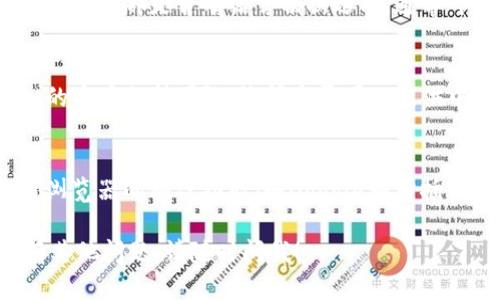 要将tpwallet薄饼页面改为中文，您可以按照以下步骤进行操作：

1. **检查语言设置**：
   - 登录您的tpwallet账户，查看是否有语言选项。通常在账户设置或用户界面上可以找到语言设置，可以选择中文（简体或繁体）。

2. **浏览器语言设置**：
   - 有时页面语言会根据浏览器的语言设置自动调整。您可以在浏览器设置中将首选语言更改为中文，然后刷新tpwallet页面。

3. **网站选项**：
   - 访问tpwallet的官方网站，看看页面底部或者顶部是否有语言切换选项，通常可以直接选择中文。

4. **联系支持团队**：
   - 如果以上方法无效，您可以联系tpwallet的客户支持团队，询问是否可以提供中文版本或在使用中遇到的具体问题。

5. **使用翻译工具**：
   - 如果没有直接的中文选项，可以考虑使用浏览器的翻译功能（如Google翻译插件）来将页面翻译为中文。

请根据您的具体需求选择最适合的方法。如果有其他问题，请随时问我！