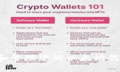 : 如何查看和管理您的以太坊钱包：全面指南