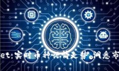 TPWallet：实时币种行情走势，洞悉市场脉搏