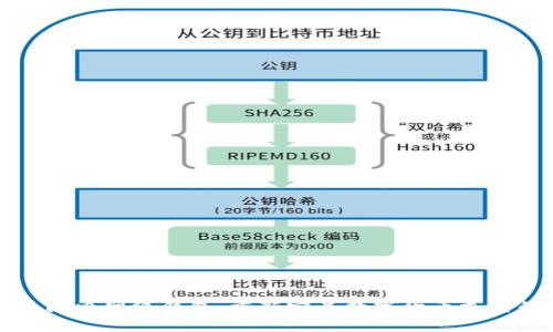 比特币闪电网络钱包：重新定义数字货币支付的未来