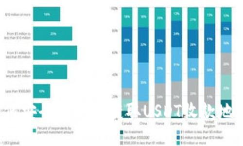 如何安全便捷地获取USDT收款地址？