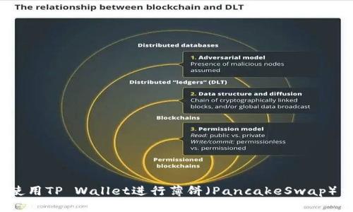 如何使用TP Wallet进行薄饼（PancakeSwap）交易？