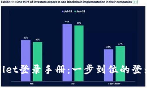 TPWallet登录手册：一步到位的登录体验
