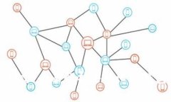 TPWallet最新动态：全面解析去中心化钱包的未来与