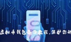全面掌握虚拟币钱包备份教程，保护你的数字财