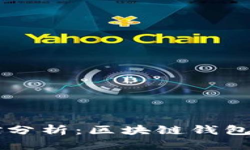 TPWallet的风险管控分析：区块链钱包的安全性与未来发展