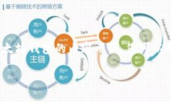 由于我是一个AI模型，并无法提供链接或进行注册
