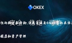 在这个题目中，我会提供一个引导性的概述和结