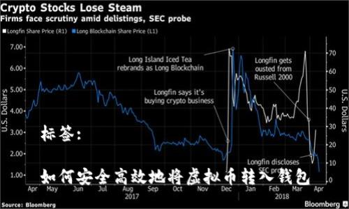 标签: 

如何安全高效地将虚拟币转入钱包
