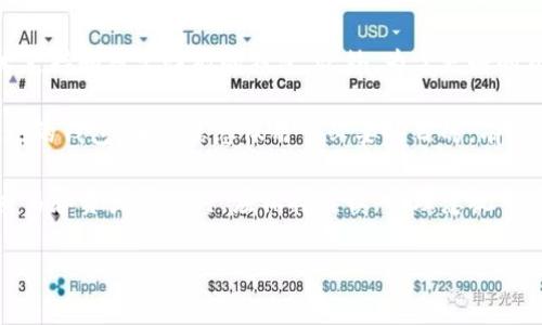 手机号验证及其他功能 

在选择一个USDT钱包时，除了基本的存储功能外，手机号验证等多种安全功能显得尤为重要。许多优质钱包往往不仅提供数字货币的简单储存，还提供全面的安全保障。通过手机号验证，用户可以增加账户的安全性，防止未经授权的访问和交易。此外，许多钱包还提供双因子认证（2FA）等功能，为数字资产提供更严格的保护。 

交易所的整合与操作界面 

在现代数字资产管理中，交易所的整合与操作界面非常重要。一个优秀的USDT钱包往往会集成多个交易所的API接口，使得用户能够在同一个界面上进行买卖操作。这样的整合不但提高了用户的便利性，也为用户节省了在不同交易所间频繁切换的时间和精力。同时，操作界面也应简洁易用，使得无论是新手用户还是资深交易员都能够轻松上手。 

费用透明度与其他资产管理 

在选用USDT钱包时，用户需要关注费用的透明度。由于不同钱包的手续费差异较大，因此用户在选择钱包时应仔细了解每一项费用，包括充值、提现及交易等的手续费。此外，伴随着USDT的普及，许多人开始使用它进行多种资产的管理，包括数字货币和传统资产等。因此，支持多资产的管理功能将成为越来越多USDT钱包的重点功能之一。 

客户支持与社区参与 

当用户在使用USDT钱包时，可能会遇到各种问题，因此客户支持的响应速度和解决问题的能力显得尤为重要。一个优秀的USDT钱包应该提供多种联系方式，如在线聊天、邮件支持等。此外，积极参与社区建设和互动也是评估一个钱包的重要标准。社区的反馈和建议常常能够帮助开发团队快速发现并解决产品中的问题。 

安全性与信任危机 

在数字货币的世界里，安全性永远是一个不能忽视的话题。随着诈骗事件的增多，用户对钱包的安全性产生了信任危机。因此，选择一个安全性高且有良好口碑的USDT钱包显得格外重要。在选择钱包时，用户应仔细查阅其安全措施，包括冷存储、加密措施和是否经历过安全审计等。此外，钱包的用户评价也可以作为重要的参考依据。 

总之，在选择USDT钱包时，用户应综合考虑手机号验证、安全性、费用透明度、客户支持和社区参与等多方面的因素，以确保自己数字资产的安全。 

---

### 相关问题

#### 1. USDT钱包的安全性如何保障？

在数字货币交易中，安全性无疑是用户最关心的问题之一，而USDT钱包的安全性主要体现在几个方面。首先，许多高端钱包都采用了双重身份验证（2FA）技术。用户在登录或者进行重大交易时，除了传统的账号密码外，还需要输入通过手机应用生成的一次性验证码，这样即使密码被盗取，黑客也无法进行交易。

其次，冷存储技术也是保障钱包安全的重要手段。冷存储是将用户的加密货币存储在一个离线环境中，这样即使网络受到攻击，黑客也无法获取存储在冷钱包中的资产。因此，许多合规且大型的USDT钱包提供商会将用户的资金分散存放在冷存储中，以提升安全性。

此外，定期的安全审计也是非常重要的。许多信誉良好的USDT钱包会定期邀请第三方专业公司对其安全性进行审计，以此来确保其安全措施的到位性和有效性。这类审计报告通常会在官网公开，用户可以通过查询报告来评估钱包的安全性。

最后，用户在使用USDT钱包时也应增强安全意识。例如，不要随便点击不明链接，不要泄露个人信息以及定期更换密码等都是提升账户安全的重要措施。通过自身与钱包提供商的共同努力，用户的数字资产才能得到更好的保护。

#### 2. 如何选择适合自己的USDT钱包？

选择合适的USDT钱包是一个包括多个因素的重要决策，以下是一些核心建议可以帮助用户做出明智选择。

首先，用户需要明确自己对钱包的使用需求。例如，如果用户只是偶尔进行小额交易，那么一个轻量级且操作简单的钱包可能就是最佳选择。反之，如果用户是专业的交易者，可能会偏向于功能更全面的多资产管理钱包。

其次，钱包的安全性是选择过程中的重要考量。如果钱包提供双重认证、冷存储等安全性高的功能，用户在选择时应优先考虑。此外，用户还可以查点评价和反馈，选择那些评分较高且用户口碑良好的钱包。

另外，功能是否齐全和界面是否友好也是选择钱包的重要方面。一个操作界面设计合理且功能齐全的钱包能显著提升用户的交易体验。因此，在选择之前，用户最好先下载钱包、体验其界面及功能，以便了解其使用便利性。

最后，用户还应关注是否提供多种客服联系方式。拥有多种联系方式的wallet往往意味着用户在遇到问题时能够得到更快的反馈与帮助。在选择之前，用户可以咨询客服，了解其响应速度和解决问题的能力。

#### 3. USDT钱包的费用结构是怎样的？

了解USDT钱包的费用结构对于用户来说非常必要，因为不同钱包的费用差异性极大，弄清楚这些费用无疑可以为用户节省更多成本。

一般来说，USDT钱包的费用主要包括充值费、提现费和交易费。充值费是指用户将资金转入钱包时所需支付的费用，某些钱包提供免费的充值，而有的则会根据充值方式收取一定手续费。例如，使用信用卡支付时，一些钱包可能会收取额外的手续费。

提现费则是指用户将资金从钱包转移到账户时产生的费用。各个钱包的提现费用不同，有的可能是固定费用，有的可能是根据提现金额比例收取。用户在选择钱包时，应详细阅读手续费条款，以免在实际操作中产生意外费用。

交易费是指在进行USDT之间的交易时支付的手续费。通常来说，交易所钱包和独立钱包的交易费有所不同。交易所钱包往往会根据用户的交易量采取阶梯定价，而独立钱包则更可能采用固定费率。因此，用户使用钱包前应仔细了解交易费的构成以及计算方式。

除了以上费用外，许多高端钱包还提供增值服务（如财富管理、代币交易等）。这些增值服务往往会有额外的费用，用户应可以提前了解并决定是否选择使用。通过清晰了解各项费用，用户能做出更合理的选择，以最大限度降低交易成本。

#### 4. USDT钱包有哪些常见风险？

在使用USDT钱包时，用户必须了解潜在的常见风险，这样才能有效地保护自己的数字资产。第一大风险即安全性风险。尽管许多钱包实施了双重认证等安全措施，但如果用户未能妥善保管自己的私钥及相关信息，仍然可能会陷入被黑客攻击和资产被窃取的困境。因此，用户在选择钱包时应优先选择公开透明并且安全性较高的钱包。

另一种风险是技术故障。不论是软件问题还是网络中断，任何技术故障都可能导致用户无法访问其资产。为了减少此类风险，用户应选择那些有良好技术支持和稳定性能的钱包。此外，为了更好的资产安全，定期备份钱包的数据也是非常必要的。

第三，用户的个人信息泄露也是一种风险。许多钱包需要用户提供一定的个人信息。在填写这些信息时，用户应谨慎，并只选择那些提供良好隐私保护措施的钱包。确保信息仅用于必要的目的，有助于减少个人隐私被泄露的风险。

最后，市场风险不可忽视。由于USDT是与美元挂钩的稳定币，但在特殊情况下，市场数据的反向波动可能会导致用户资产的价值缩水。因此，用户在进行交易和资产管理时，应保持谨慎，合理忽视市场的波动，选择专业的投资咨询，以降低市场风险对资产的影响。

总结来说，USDT钱包的选择需从多个维度进行审视，包括安全性、功能性、费用、客户支持和市场风险等，这样才能确保数字资产的安全与增长。