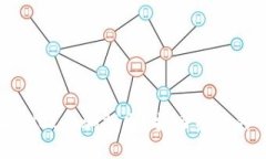 如何应对TPWallet被骗损失？找回资金的可能性与建