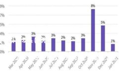思考有吸引力及关键词以太坊钱包在大陆还能继