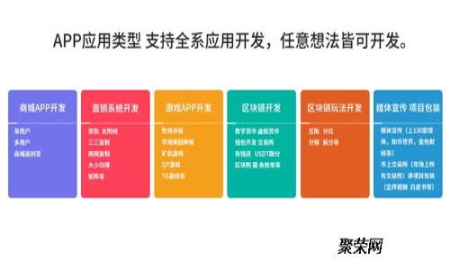 TPWallet：多链收款地址的革命性统一