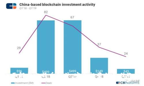 全面解析比特币硬件：安全投资的最佳选择